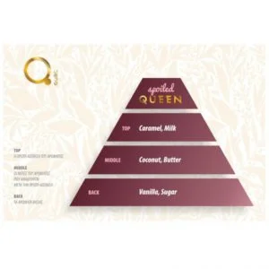 qure dry oils the spoiled queen 100ml a2442 550x550 1
