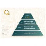 qure dry oils the sweetie pie 100ml a2444 550x550 1