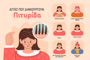 Curactive Dandruff infographic gr
